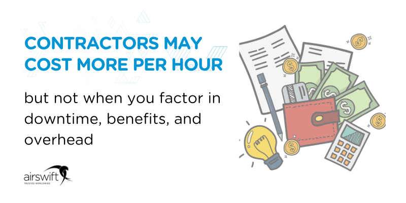 Contractors may cost more per hour—but not when you factor in downtime, benefits, and overhead